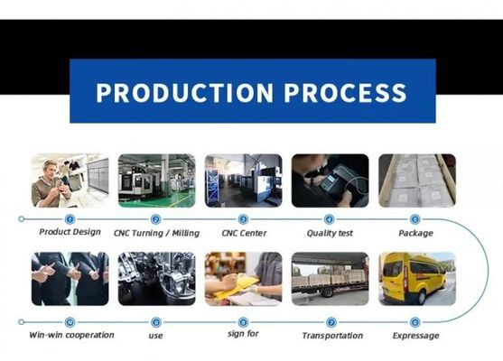 O metal rápido da criação de protótipos da precisão parte o aço da dureza feito-à-medida